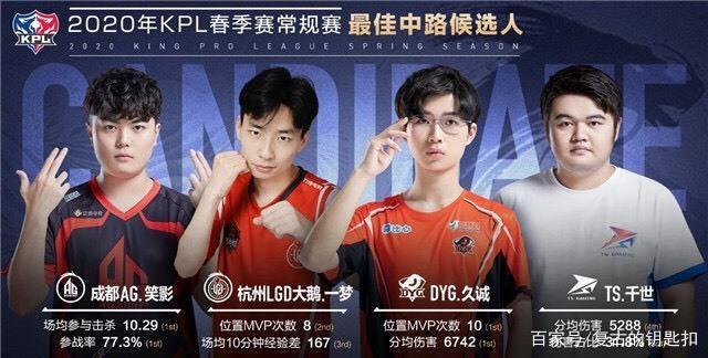 在检测转阴