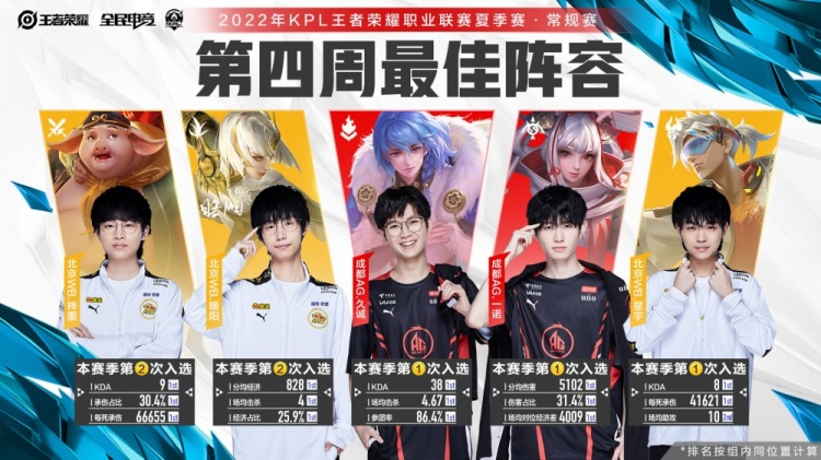 有战术体系 有战术体系