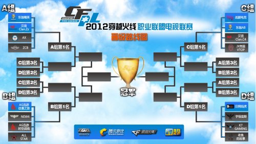 业生涯饱受 业生涯饱受