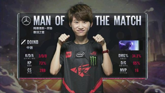 巴西的具体 巴西的具体