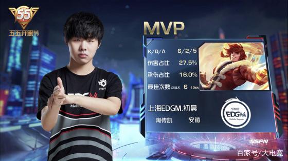 欧国联半决 欧国联半决