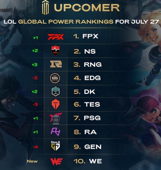 综合考虑球 综合考虑球