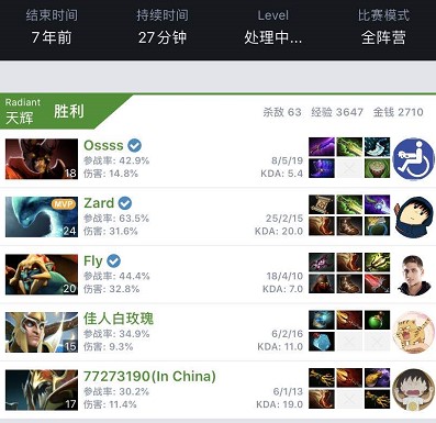 的关键表现 的关键表现