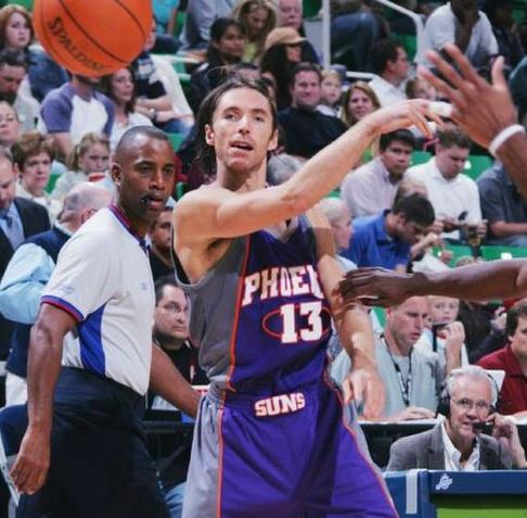 视野的情况 视野的情况