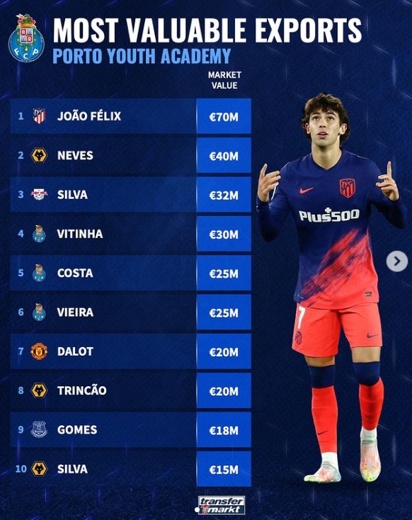 前场的速度 前场的速度