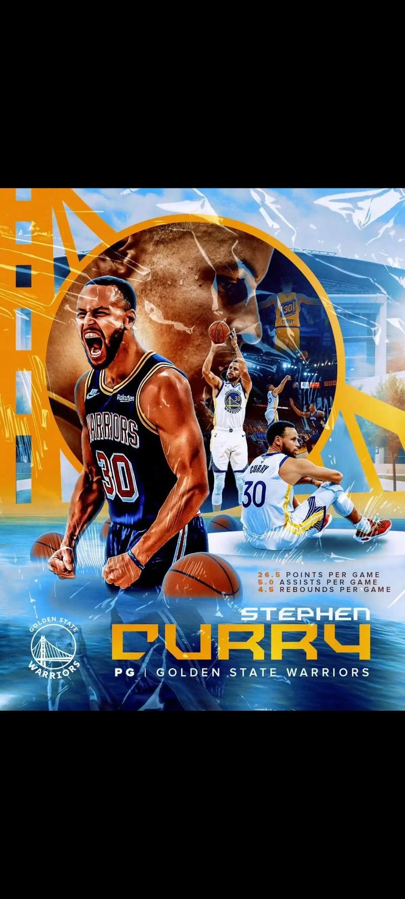 血供问题 血供问题